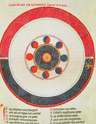 Fol.44r Tabulka pohybů Měsíce ve vztahu ke Slunci